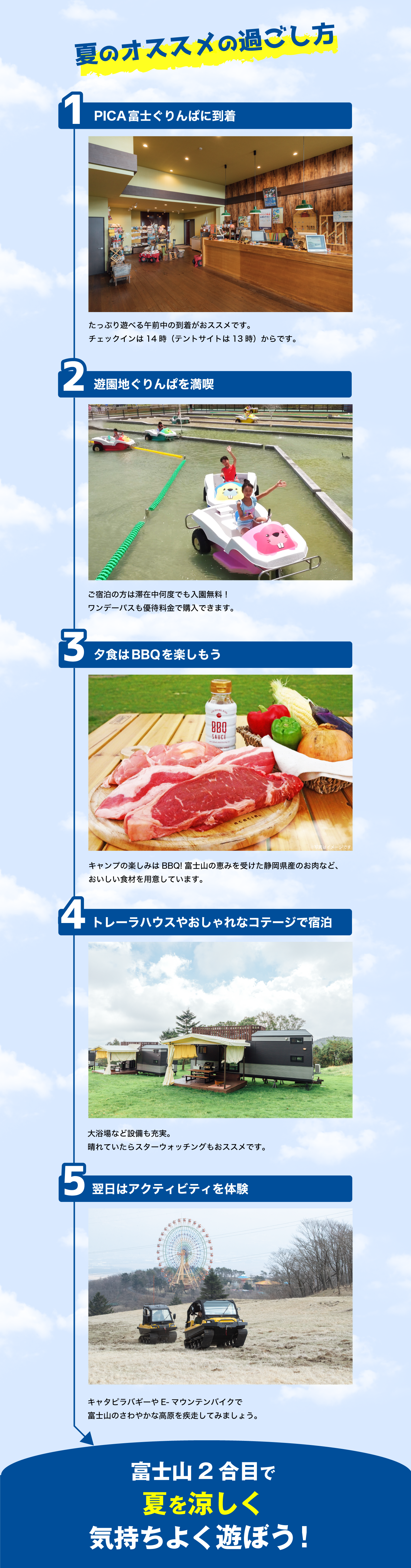 夏のオススメの過ごし方