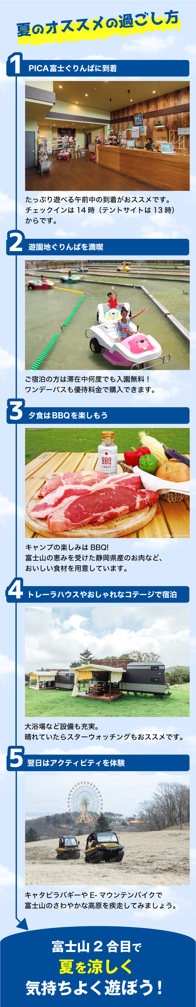夏のオススメの過ごし方